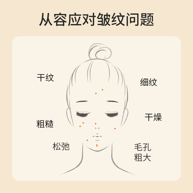 膜仙谷金箔面部紧致凝胶院线高端抗皱淡纹细腻毛孔大瓶美容仪导入|undefined