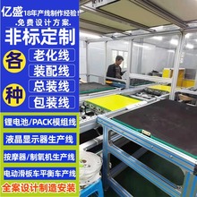 �Ϻ��������X���оPACK����朽M�b�������܇�늳�ȫ�Ԅ��b�侀