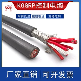 电热线;其他电缆;电力电缆