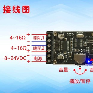 10W 15-20W stereo Bluetooth audio amplifier board Module 12v 24v lossless car speaker audio diy