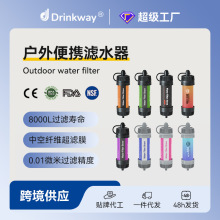 �羳���l�����Ȟđ����yʽ��ˮ���^�V����Ұ�I̽�U��������ֱ�