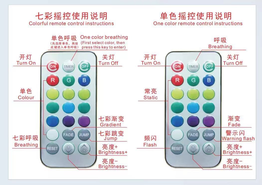 Cross-border new solar remote control roof mouse light car top light truck pickup truck top modification warning light