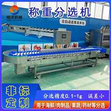 ��������x�C���ô��͝L�ܷ֒��Cˮ���ּ��C�ɶ༉���x�C����