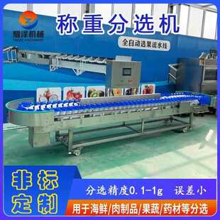 ��������x�C���ô��͝L�ܷ֒��Cˮ���ּ��C�ɶ༉���x�C