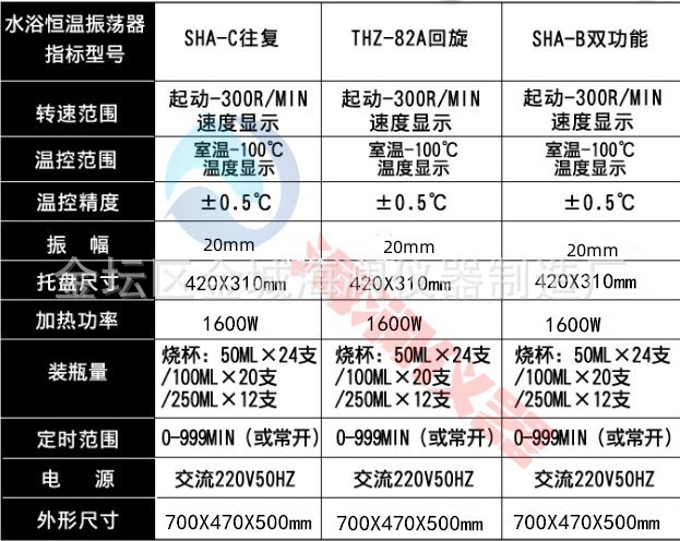 13249026796_1088488623