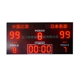 Source Manufacturer Outdoor Electronic Led Score Screen Outdoor Score Card, Referee Ball Score Time Display