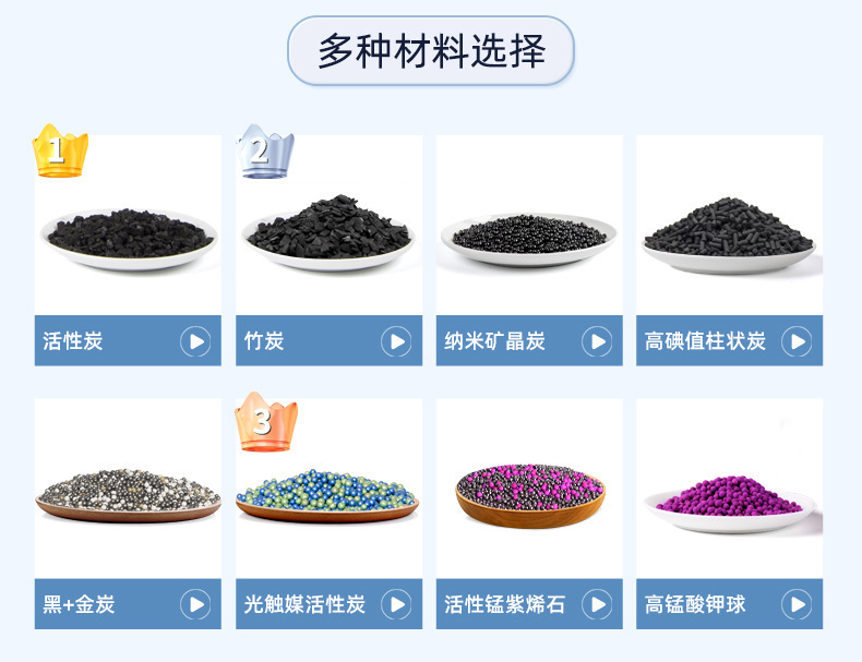 New Car Nano Mineral Crystal Formaldehyde Removal Activated Carbon for Vehicles, Specifically Designed to Absorb Formaldehyde, Car Bamboo Charcoal Bag for Purification and Odor Removal