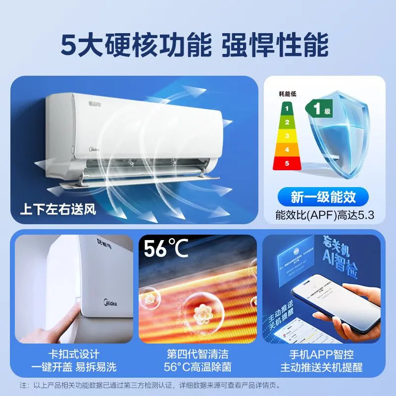 Кондиционер Midea KFR-35GW/N8KS1-1 1 л.с.