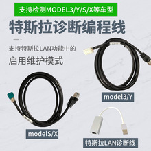 ˹model3/Y/S/X̫W̾\ྀLANWڽ^X431Sģʽ