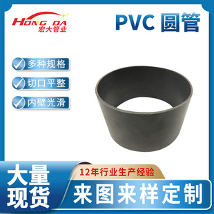 �S��ֱ�N��ڽ�PVC�ܸ߹�����peͨӍ��͸��abs���Ĺ���ȼ