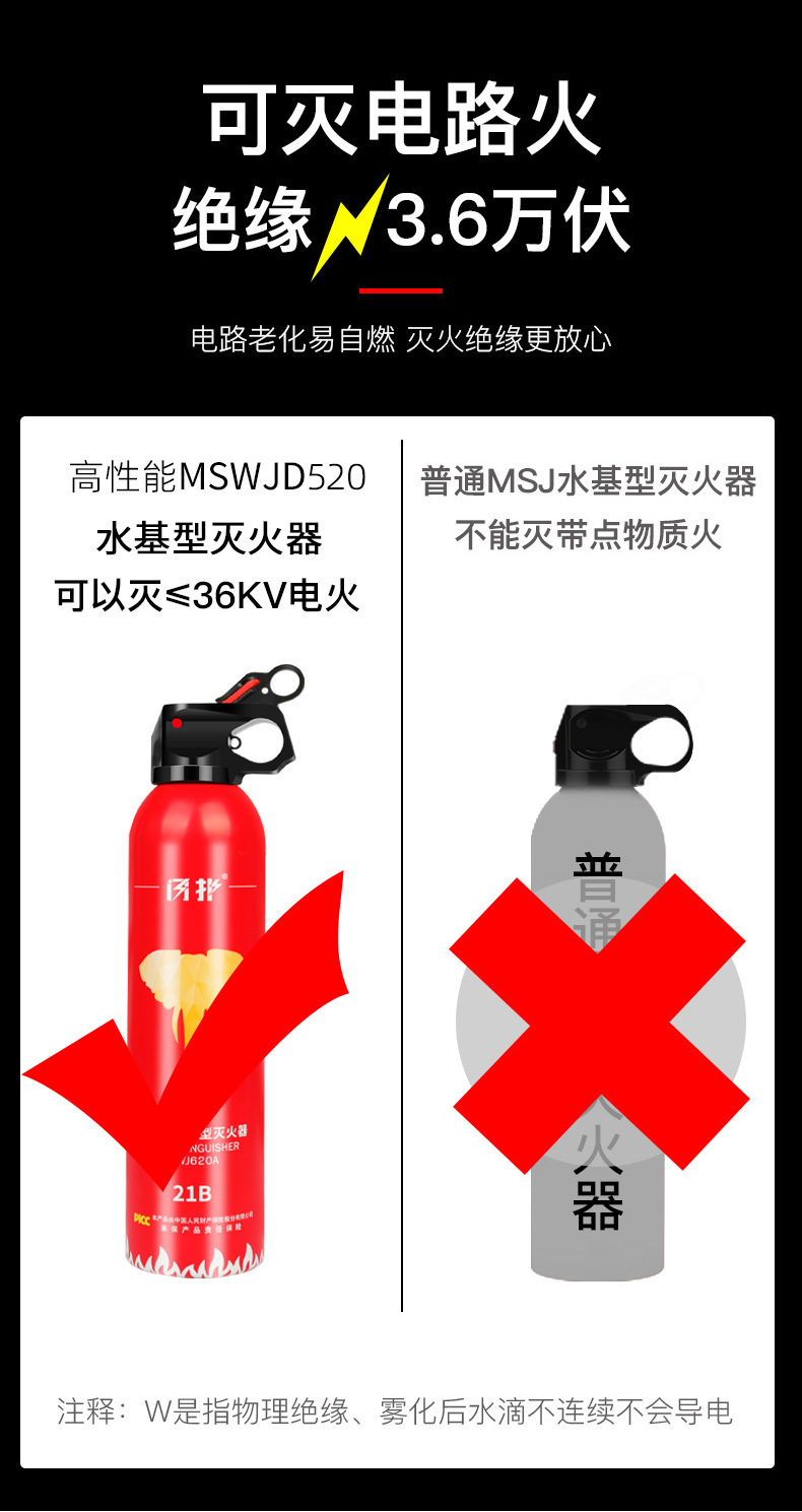 Car-Mounted Fire Extinguisher, Water-Based for Vehicles, Small Portable Fire Extinguisher for Private Cars, Household Cars, Sedans, Wholesale Fire Fighting Equipment