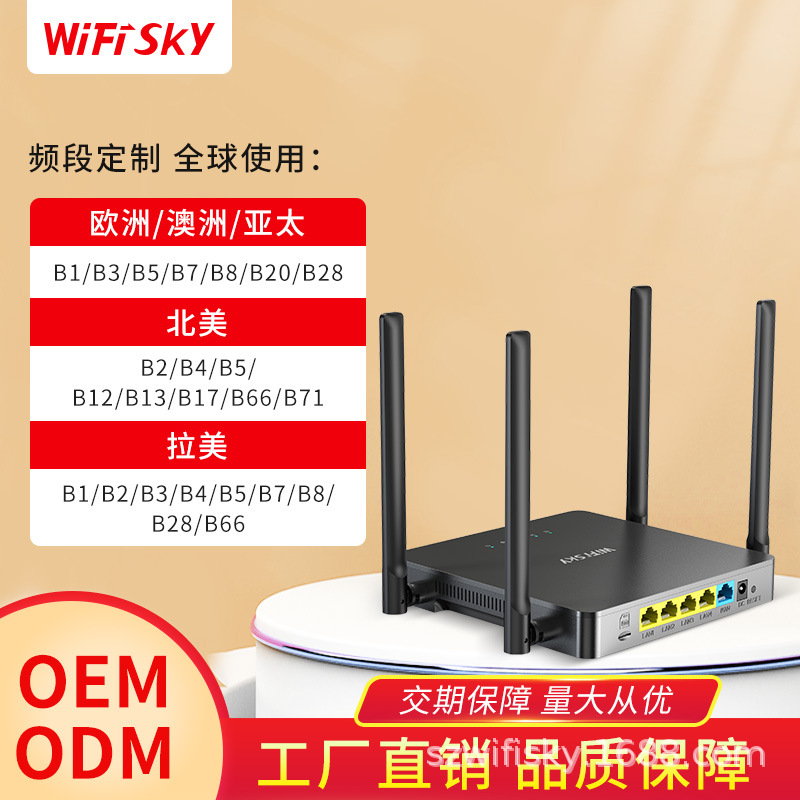 WIFISKY GR402全新全网通插卡即用4G路由器 4G转有线旅游随身WiFi