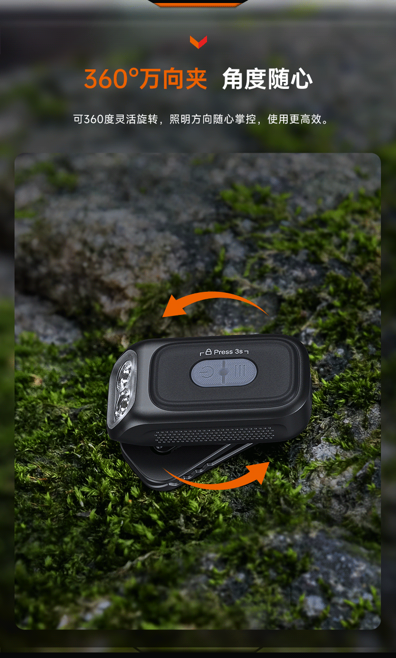 Fenix E04R Mini Flashlight Outdoor Lighting Warning Light Edc Portable Night Fishing Clip Light
