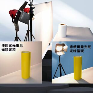 Pet Matte Film, Soft Light Paper, Background Paper, Pet Uniform Light Film, Photography Paper, Photography Cloth, Photo Lighting Film
