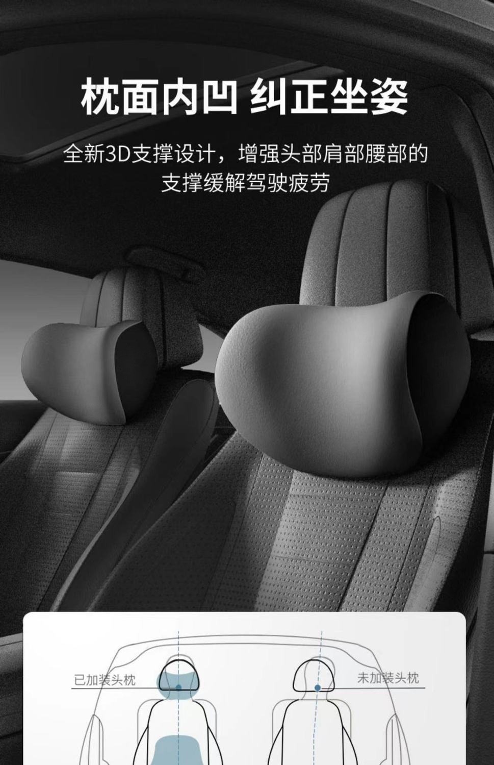 New Car Headrest and Lumbar Support Set, In-Car Driver's Seat Memory Foam Lumbar Support, Car Pillow, Neck Pillow