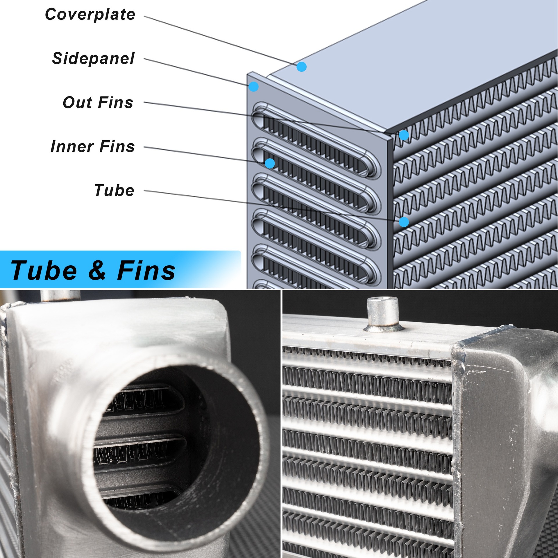 Car Cooling Intercooler Suitable for Bmw N20 N54 135I 335I Z4 E91 E89 E88 Cooling
