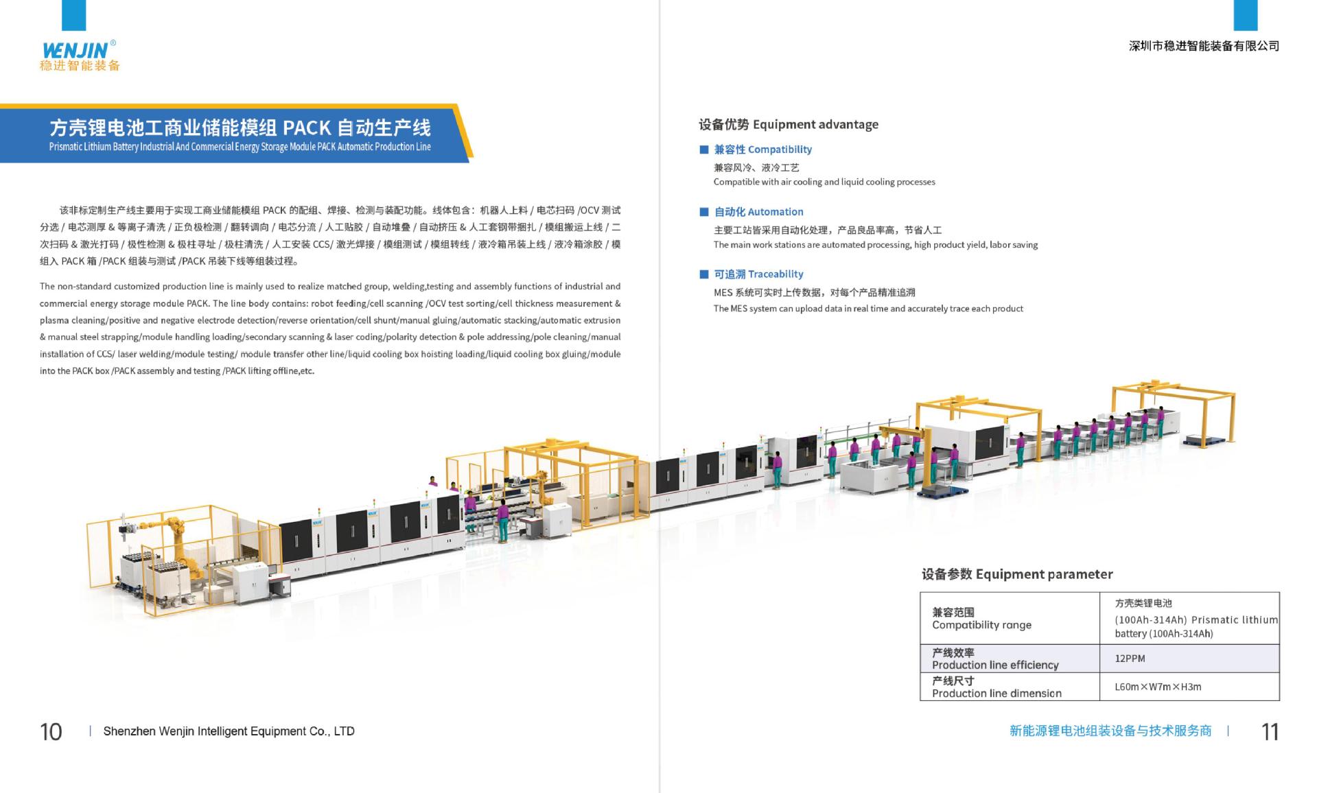 Wenjin Lithium battery product