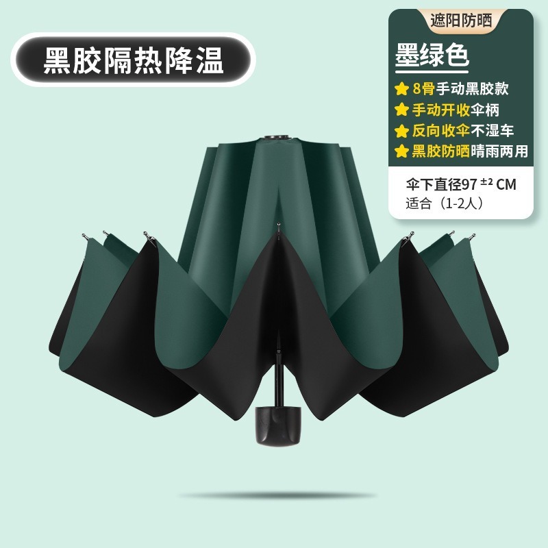 雨伞大号超大男女双人手动晴雨两用加大加固学生折叠加厚遮阳黑胶|undefined