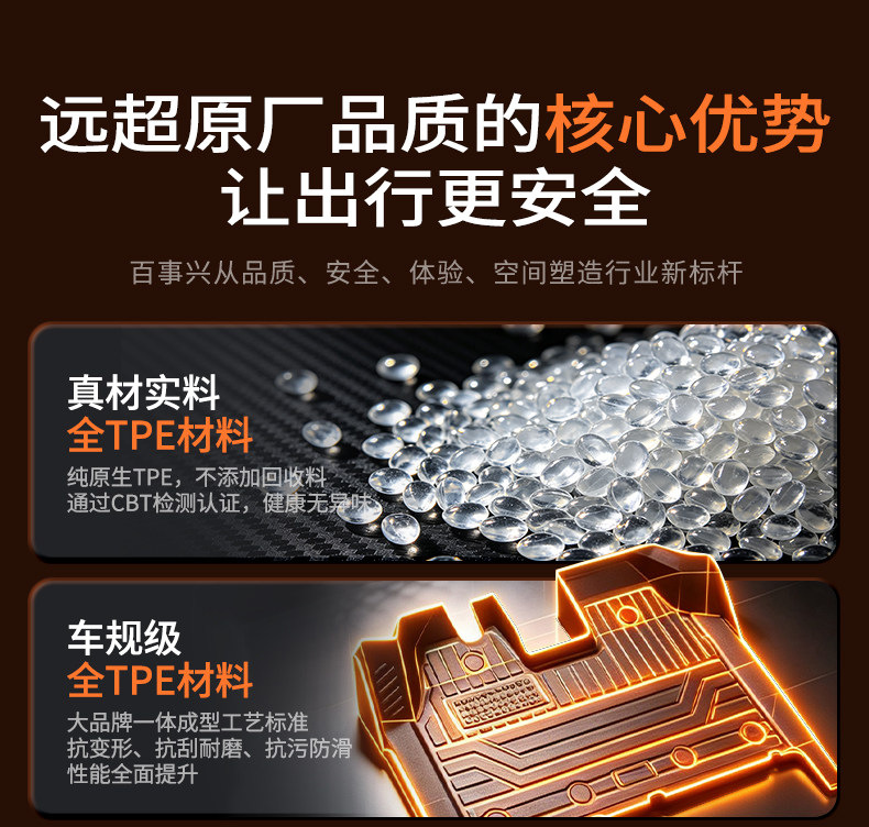 SRM Xinyuan E3L/E3 Full-Coverage Specialized New Energy Cargo Version Trunk Mat Passenger TPE Trunk Mat