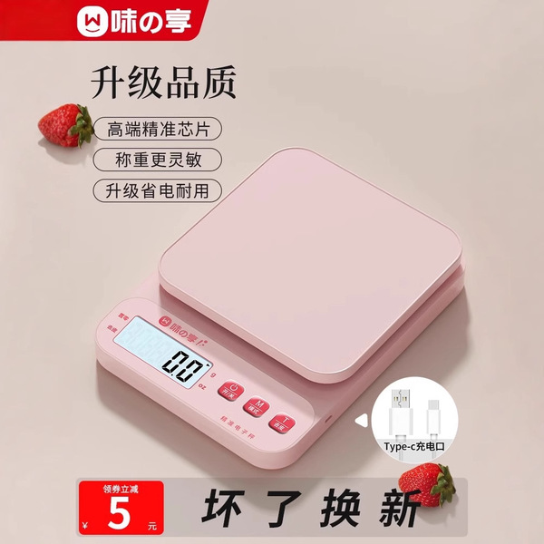 Electronic highly precise electronic scales for home use for…