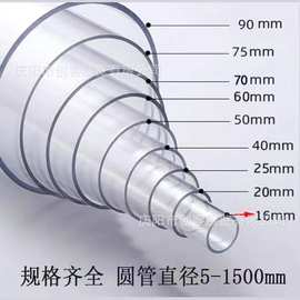 厂家批发透明亚克力空心管 PMMA有机玻璃空心圆管圆筒塑料管切割