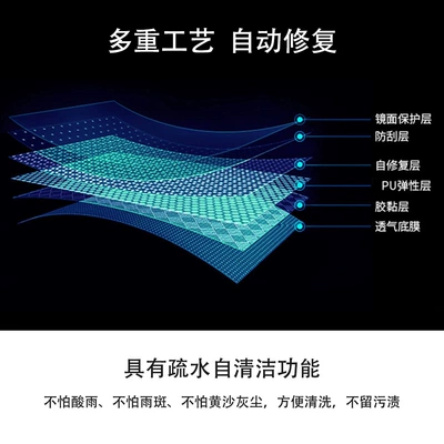 Dopon Dupont Tputph Paint Automotive Film