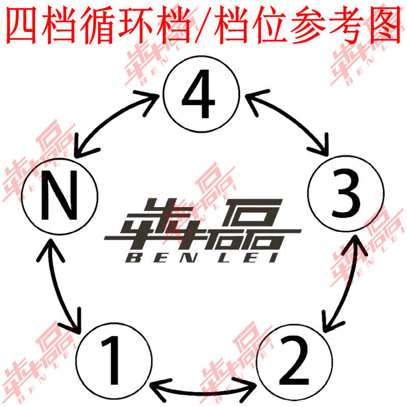 Gty Air-Cooled King Cg125150175200250300 Air-Cooled Push Rod Machine Two-Wheeled Motorcycle Engine Assembly