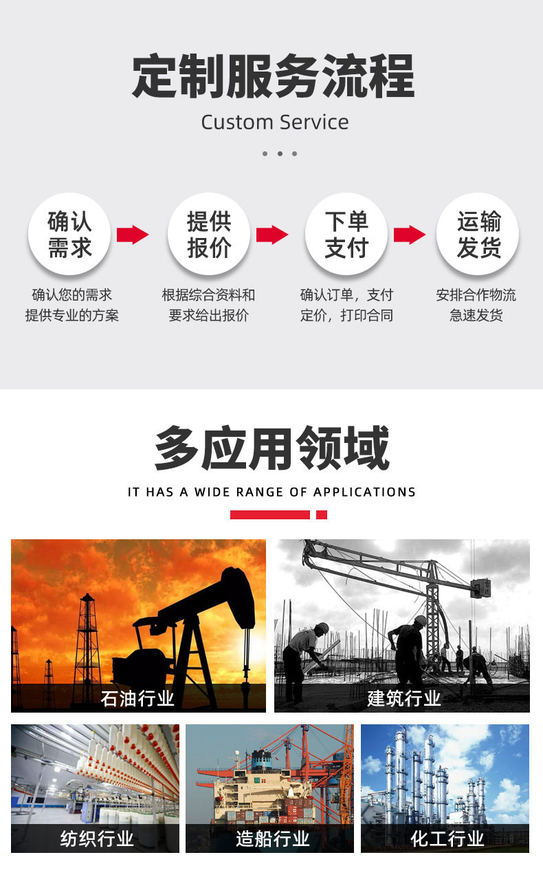 盛德玖富详情页_01_04