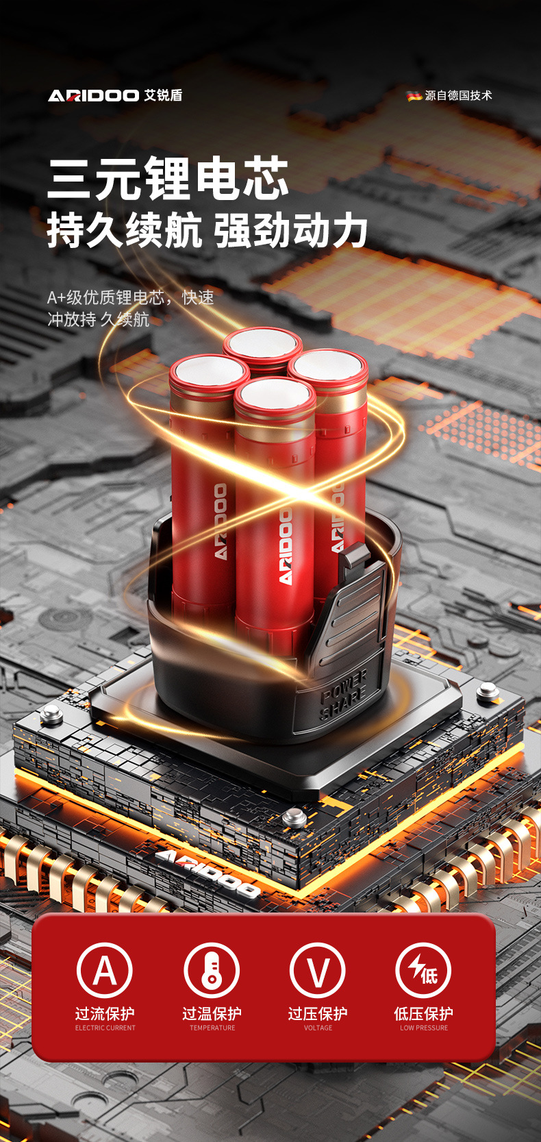 Bürstenloses Lithium-Bohrset 21V wiederaufladbar