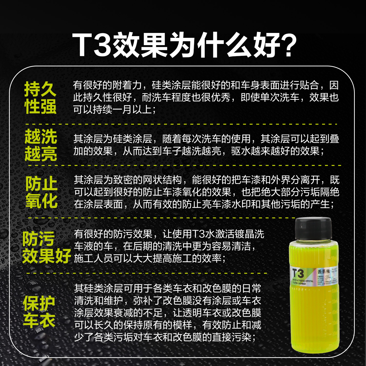 Xiaoyi T3 Water-Activated Crystal-Plated Car Wash Liquid, Film-Forming Quick-Acting Water Repellent, Water Wax, Silky Maintenance, Glazing, Water-Activated