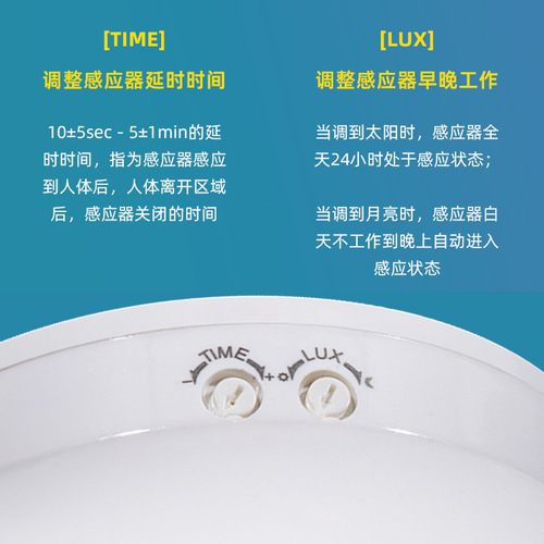 Ceiling-mounted smart human body sensor switch adjustable delay timer infrared human body sensor controller wholesale 