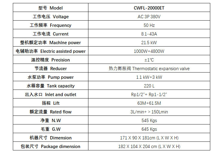 CWFL-20000參數(shù).jpg