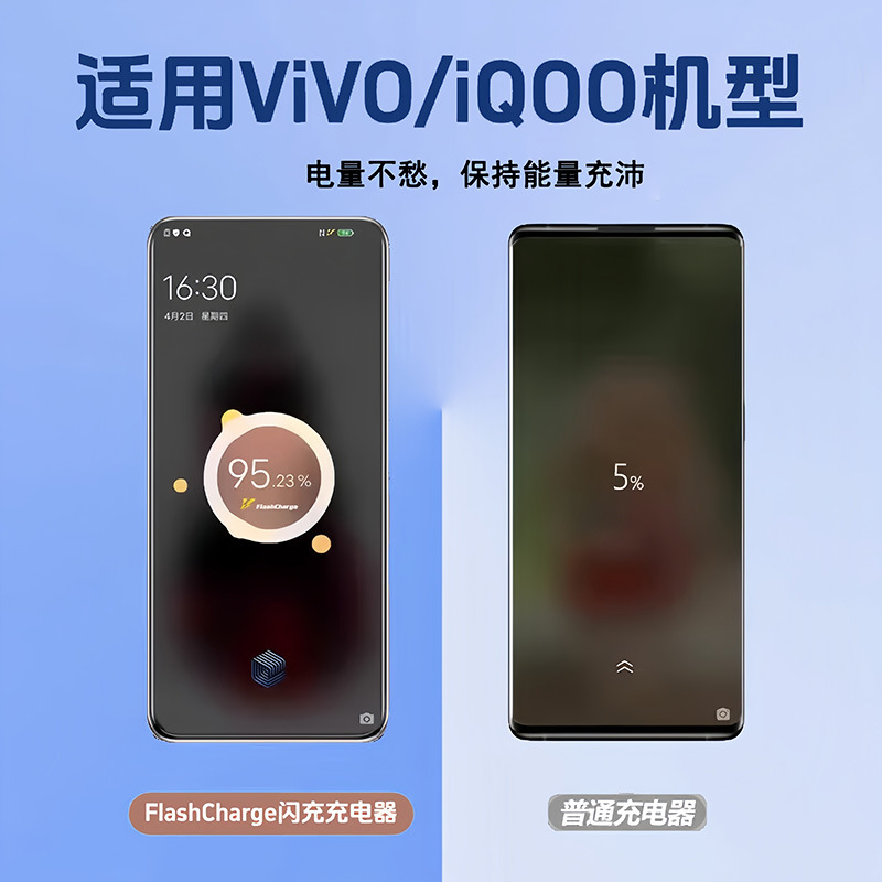 Cargador de nitruro de galio de 80W para vivo iqoo, carga súper rápida de 66 vatios, cabezal de carga ultrarrápida para teléfono móvil X70