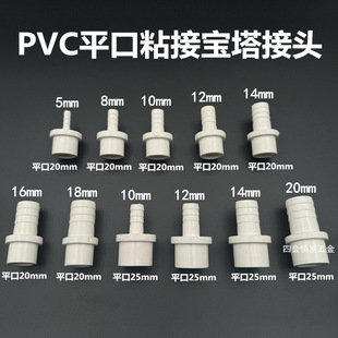 PVCƽ��ճ�ӌ������^Ĩ�zˮˮ���~���~������ˮ��ܛˮ�ܾW��ֱͨ