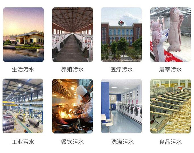 适用范围