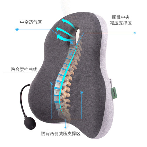 Sedentary memory foam cushion office lumbar seat waist cushion ergonomic chair back cushion waist cushion