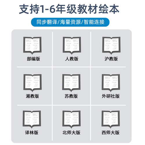Children's educational toys, learning machine, early education machine, Chinese and English audio interactive intelligent story machine, early education robot