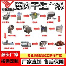 ȫ��¹��ɼӹ��O�������¹��Ɍ�����ʳ���a������Ʒ�ӹ���ˮ��