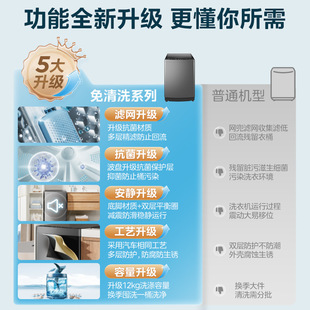 12����ϴ�Cֱ�׃�l��������݆ϴÓMB120L3Dһ�����]���]�羳