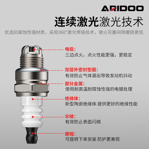 Wholesale lawn mower spark plug four-stroke weeding hedge trimmer spark nozzle lawn mower brush cutter two-stroke chain saw universal