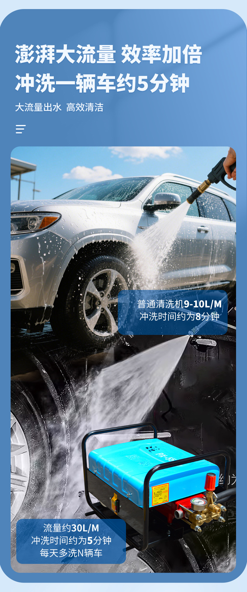 Panda Brand Px-55 High-Pressure Cleaning Machine Commercial Car Wash Shop Farm Special Car Washing Machine/Brush Car Pump Supply