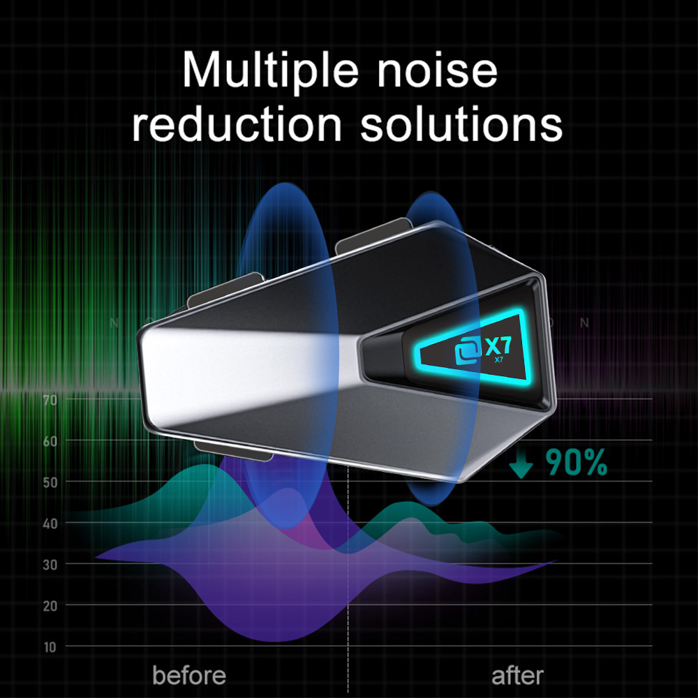 X7-Cyber ​​Motorcycle Helmet Headset Waterproof Wireless Bluetooth Music Headset Cycling Motorcycle Hands-Free Call