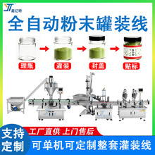 ȫ�Ԅӷ�ĩ���b���a�� ʳ�÷�ĩ���b���b�C ���׷�ź�۲�۹��b�C