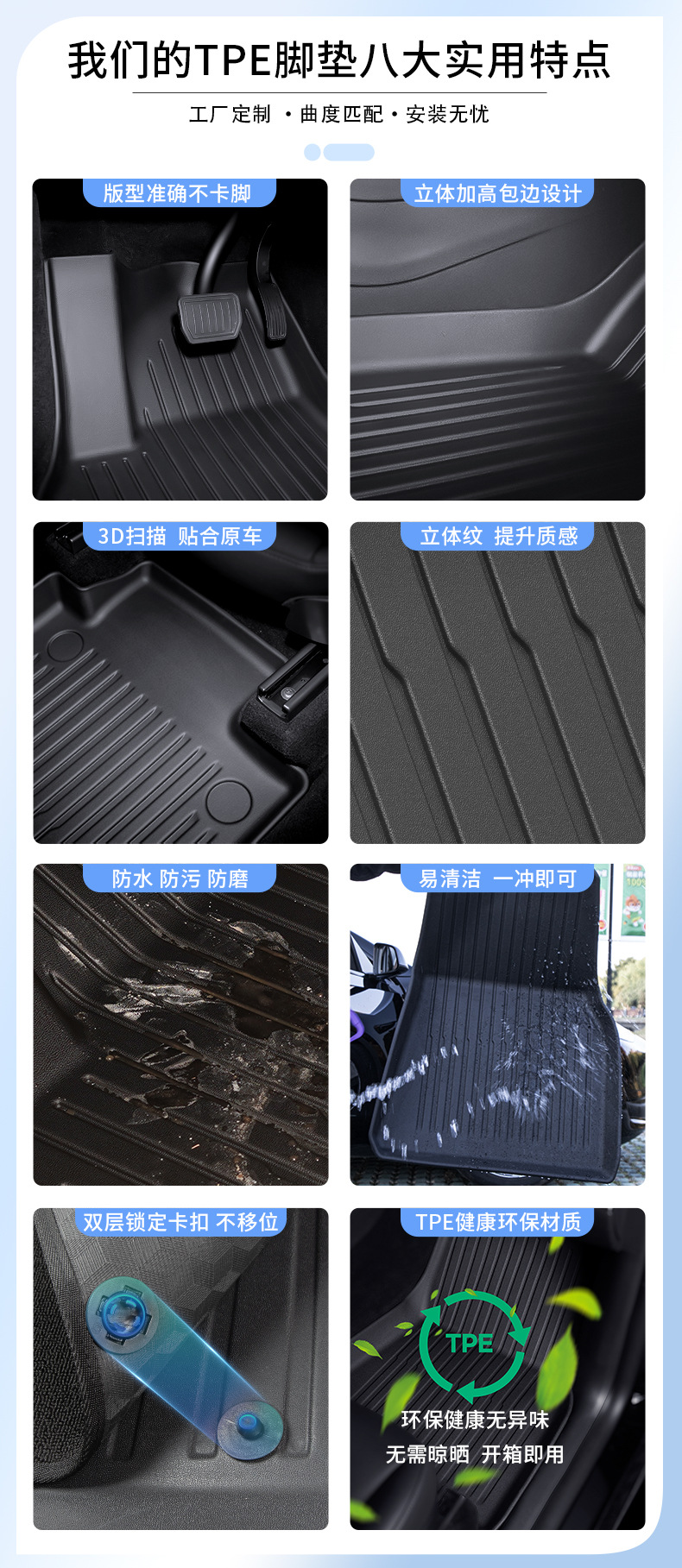 Suitable for the New Modely/3 Injection-Molded Floor Mats, Tesla Car Accessories, Tpe Floor Mats, Front and Rear Trunk Mats