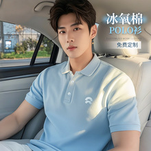 ������polo�����ƹ�����4s����܇�N�ۈF�w���Ļ����ж���t�����b