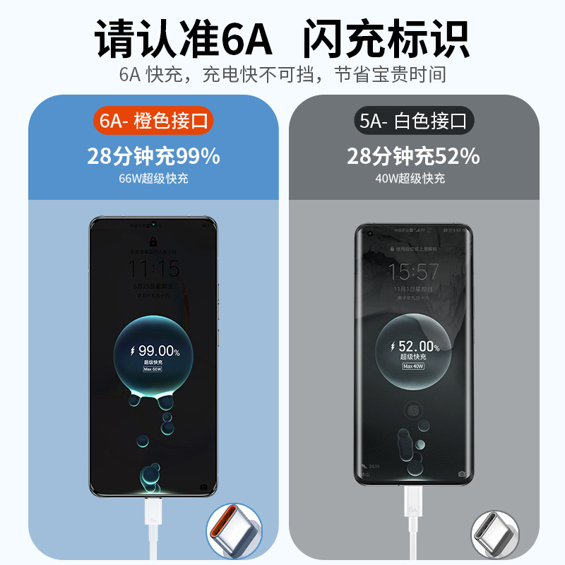 Type-cデータケーブルはtpyec6 aを適用して華を充電します。|undefined