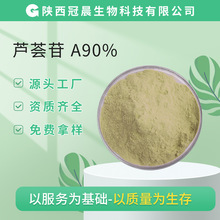 �J�C��A90%A+B95%�J�C߰�J�C�؎�������ȡ��HPLC