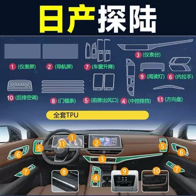 Center Column Headlight Film-Tpu, Car interior film - full-set-of-interior-film-dual-screen