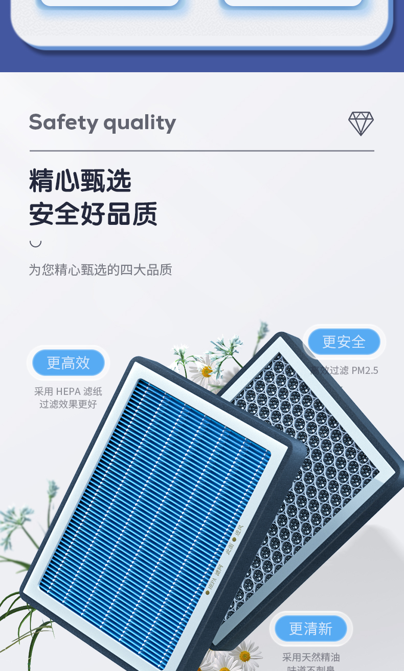 Aromatherapy air conditioning filter, compatible with Volkswagen Magotan air filters and original B8/B7 car activated carbon filters