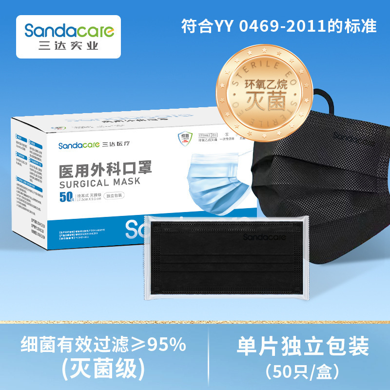 医療用マスク Sinda 医療グレードのサージカルマスク 使い捨て独立包装 滅菌グレードの高効率保護 大人用|undefined